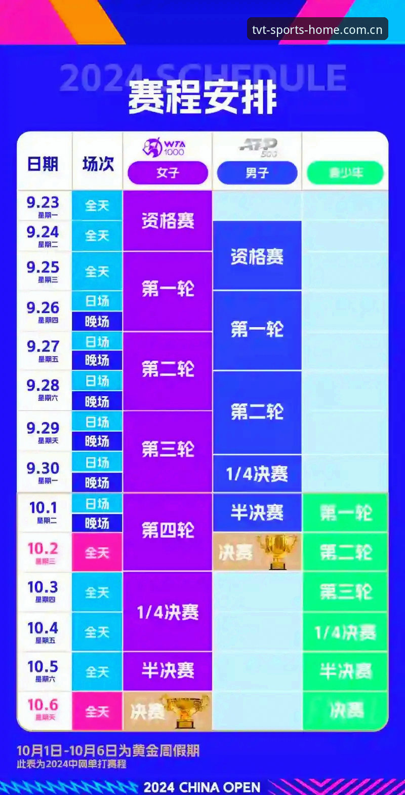 TVT体育在线直播 2026年法网女单观赛指南:中国金花阵容与TVT体育平台数据解读