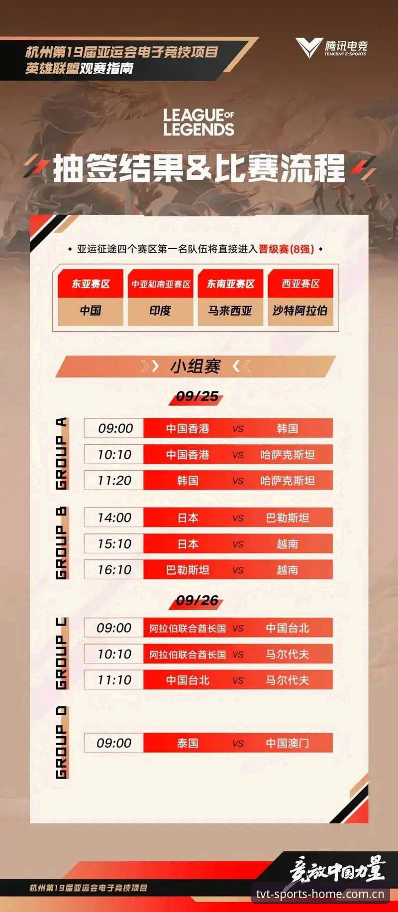 TVT体育官方入口 U17世界杯抽签结果解读与观赛指南:TVT体育平台操作教程